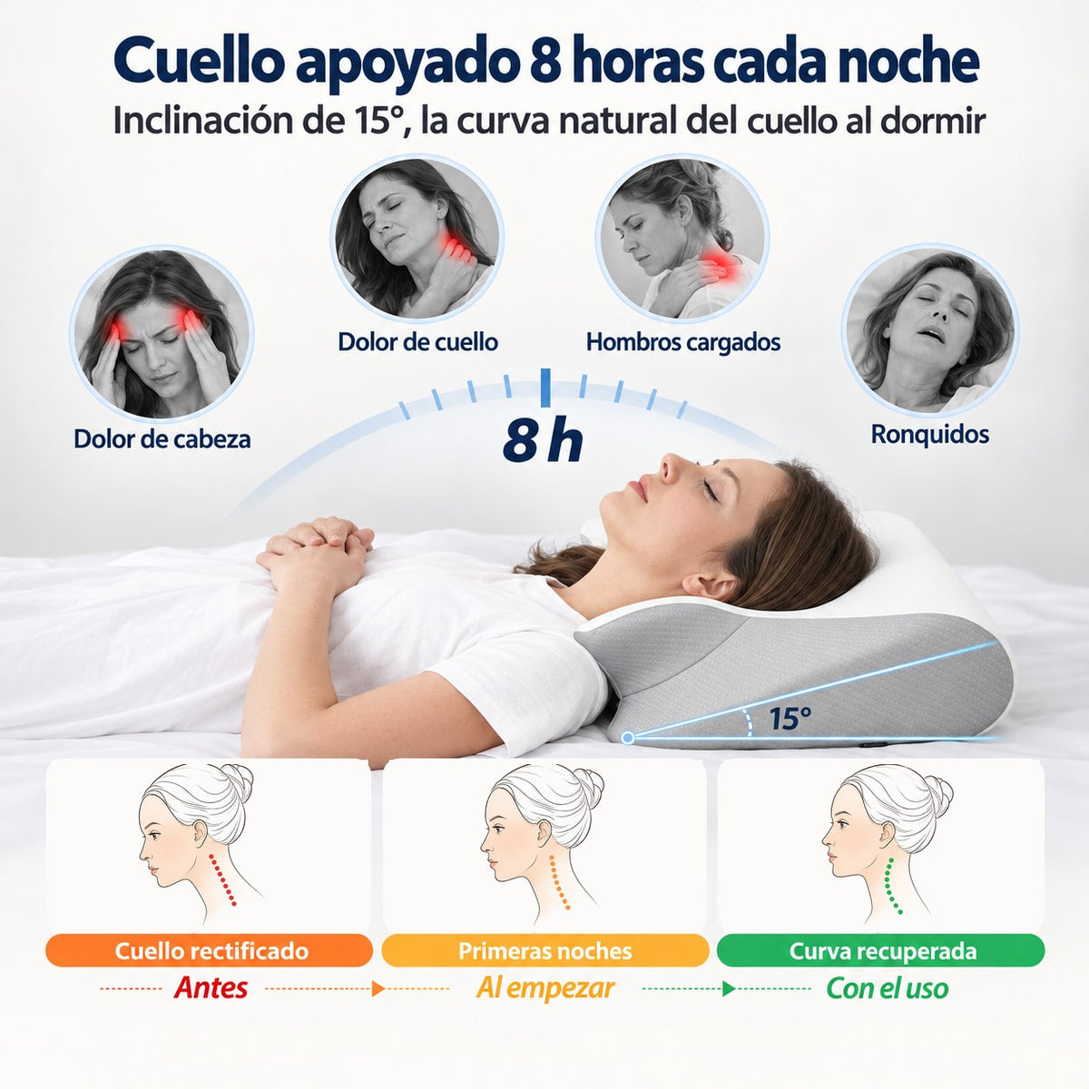 Almohada japonesa cervical gris: cuello apoyado 8 horas con una inclinación de 15°; la cabeza pasa de adelantada a erguida y el cuello recupera su curva
